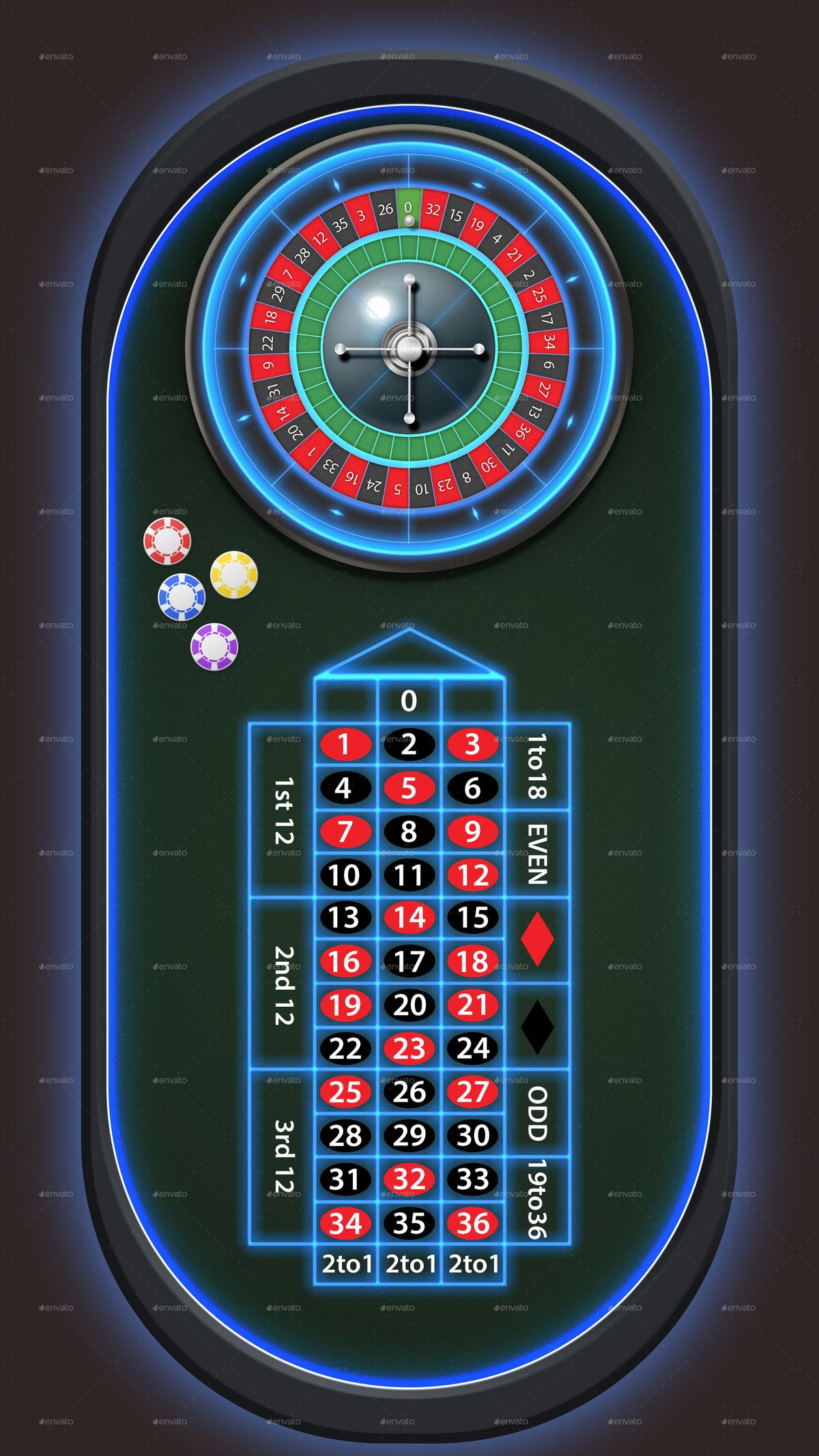 4 Bears Casino پر آن لائن سلاٹس کے بارے میں
